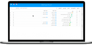 شکست استراتژی به اهداف
